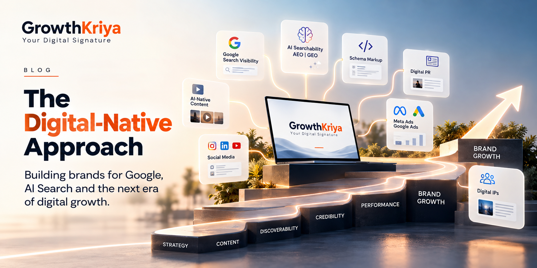 The Digital-Native Approach to Brand Growth | GrowthKriya – Growth Kriya