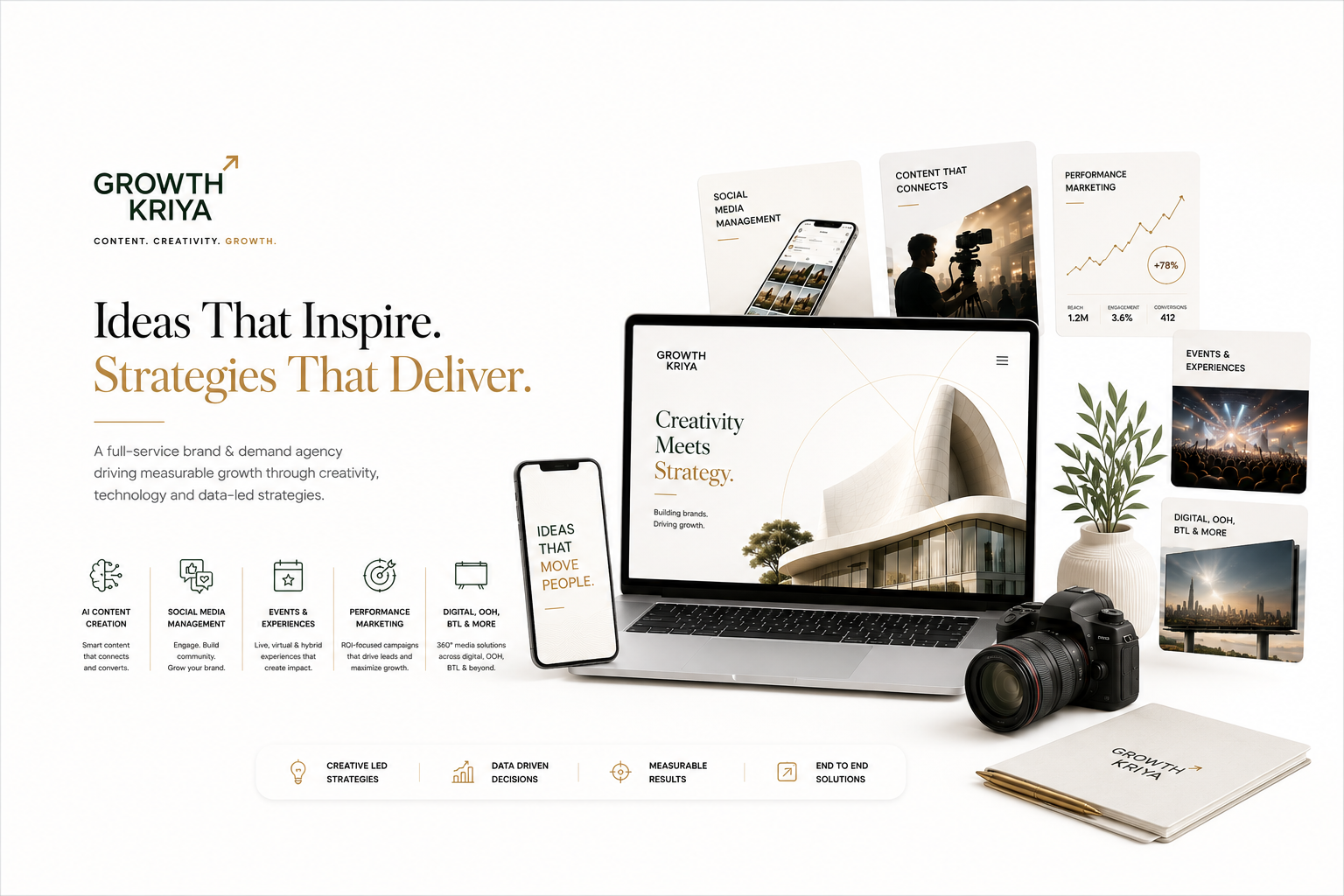 GrowthKrya-Generative AI Digital Marketing Agency