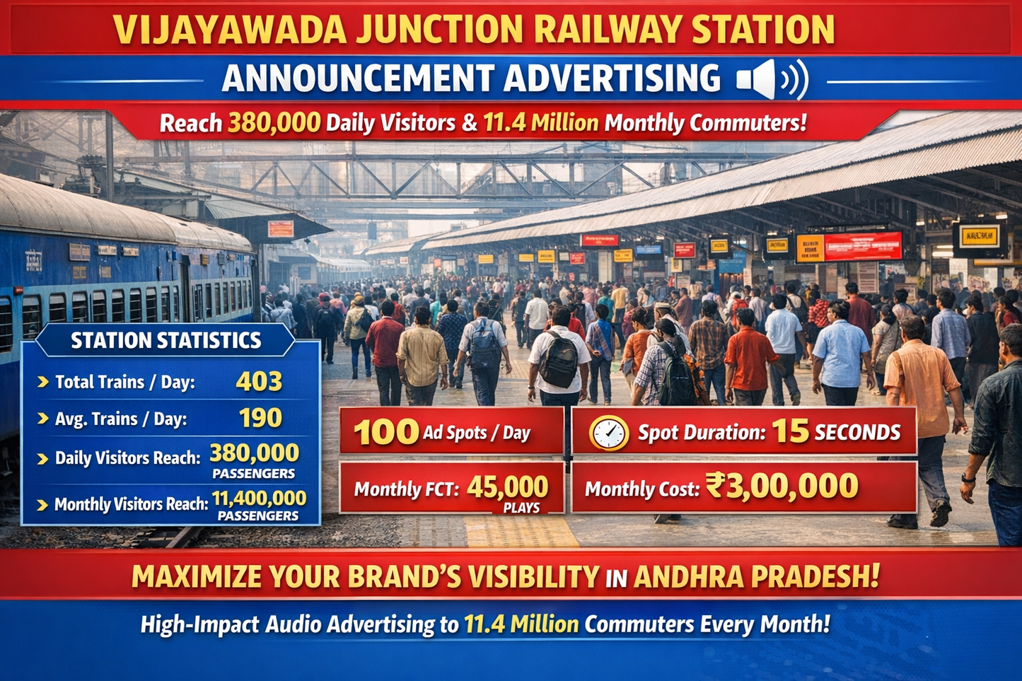 Vijayawada Junction Railway Announcement Advertising