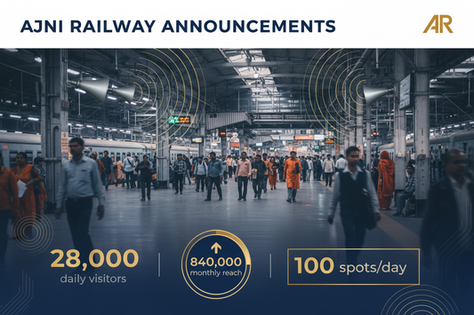 Ajni Railway Station - Announcement Advertising

Reach a substantial audience at Ajni with 28,000 daily visitors and 840,000 monthly commuters through audio announcements.

Station Statistics:

Total Trains/Day: 21
Average Trains/Day: 14
Daily Visitors Reach: 28,000 passengers
Monthly Visitors Reach: 840,000 passengers
No. of Spots/Day: 100 advertising units
Spot Duration In Sec: 15 seconds per display
Monthly FCT at Each Station: 45,000
Monthly Station Wise Cost: ₹70,000
Create image 