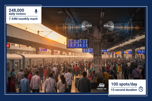 Bhopal Railway Station - Announcement Advertising

Reach a substantial audience at Bhopal with 248,000 daily visitors and 7.44 million monthly commuters through audio announcements.

Station Statistics:

Total Trains/Day: 249
Average Trains/Day: 124
Daily Visitors Reach: 248,000 passengers
Monthly Visitors Reach: 7,440,000 passengers
No. of Spots/Day: 100 advertising units
Spot Duration In Sec: 15 seconds per display
Monthly FCT at Each Station: 45,000
Monthly Station Wise Cost: ₹3,00,000
generate image 