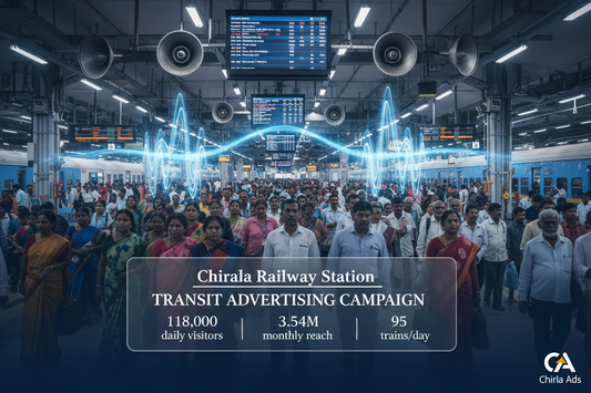 Chirala Railway Station - Announcement Advertising
Reach a substantial audience at Chirala with 118,000 daily visitors and 3.54 million monthly commuters through audio announcements.
Station Statistics:
Total Trains/Day: 95
Average Trains/Day: 59
Daily Visitors Reach: 118,000 passengers
Monthly Visitors Reach: 3,540,000 passengers
No. of Spots/Day: 100 advertising units
Spot Duration In Sec: 15 seconds per display
Monthly FCT at Each Station: 45,000
Monthly Station Wise Cost: ₹1,00,000
create image 