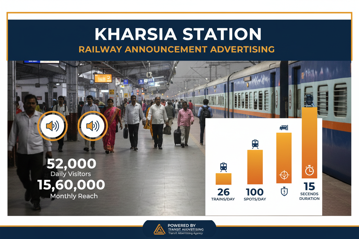 correct station name 