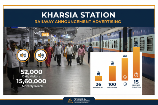 correct station name 