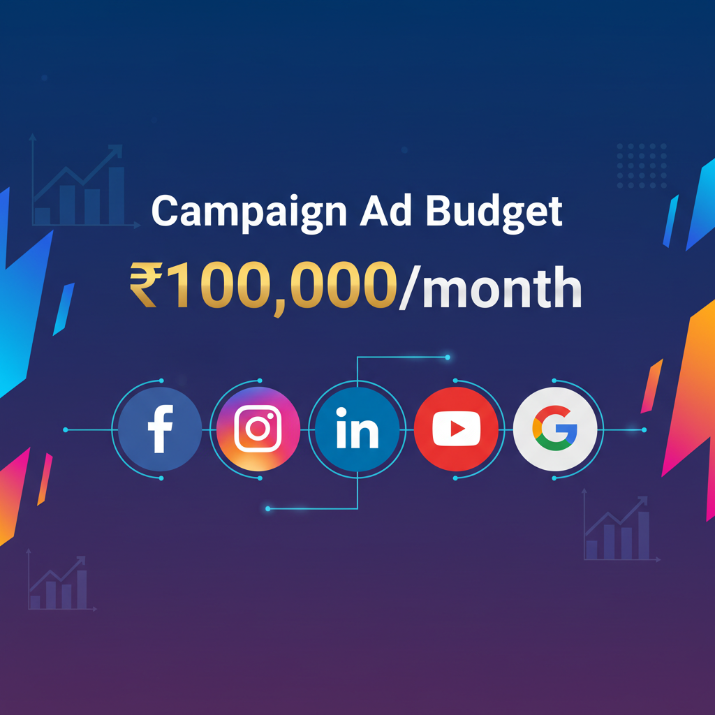 create image highlight. Campaign Ad Budget - 100,000/month
Transform your marketing impact with our full-service paid advertising solution built for growing businesses. This advanced package combines in-depth keyword strategy, expert campaign architecture, and brand-focused creative development to drive high-quality leads. We manage your 100,000 monthly ad spend across five key channels—Facebook, Instagram, LinkedIn, YouTube, and Google—with weekly optimization cycles to maximize performance. Your investmen