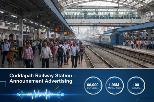 Cuddapah Railway Station - Announcement Advertising

Reach a substantial audience at Cuddapah with 66,000 daily visitors and 1.98 million monthly commuters through audio announcements.

Station Statistics:

Total Trains/Day: 65
Average Trains/Day: 33
Daily Visitors Reach: 66,000 passengers
Monthly Visitors Reach: 1,980,000 passengers
No. of Spots/Day: 100 advertising units
Spot Duration In Sec: 15 seconds per display
Monthly FCT at Each Station: 45,000
Monthly Station Wise Cost: ₹1,10,000
CREATE IMAGE 