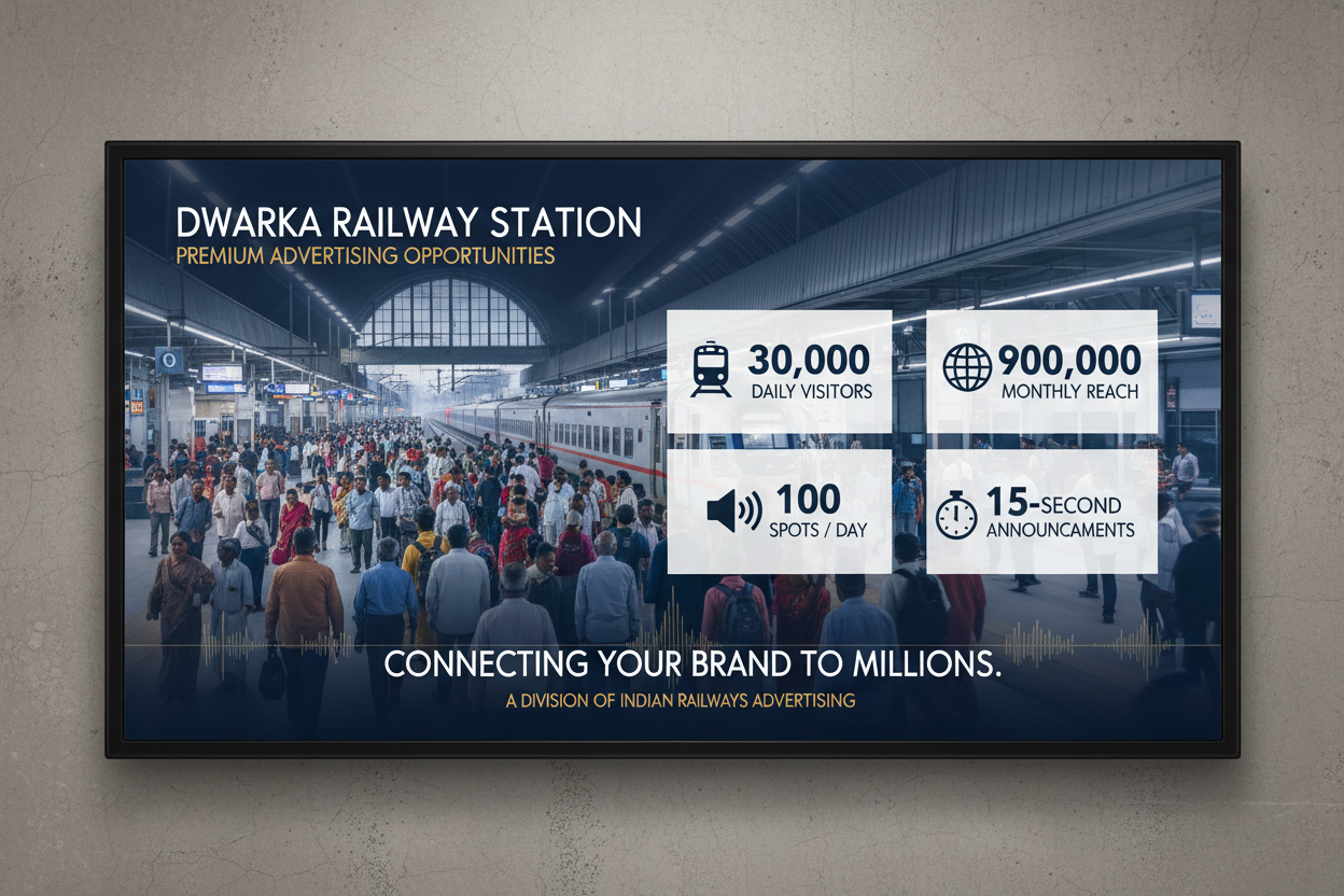 Dwarka Railway Station - Announcement Advertising
Reach a substantial audience at Dwarka with 30,000 daily visitors and 900,000 monthly commuters through audio announcements.
Station Statistics:
Total Trains/Day: 40
Average Trains/Day: 15
Daily Visitors Reach: 30,000 passengers
Monthly Visitors Reach: 900,000 passengers
No. of Spots/Day: 100 advertising units
Spot Duration In Sec: 15 seconds per display
Monthly FCT at Each Station: 45,000
Monthly Station Wise Cost: ₹1,00,000
create image 