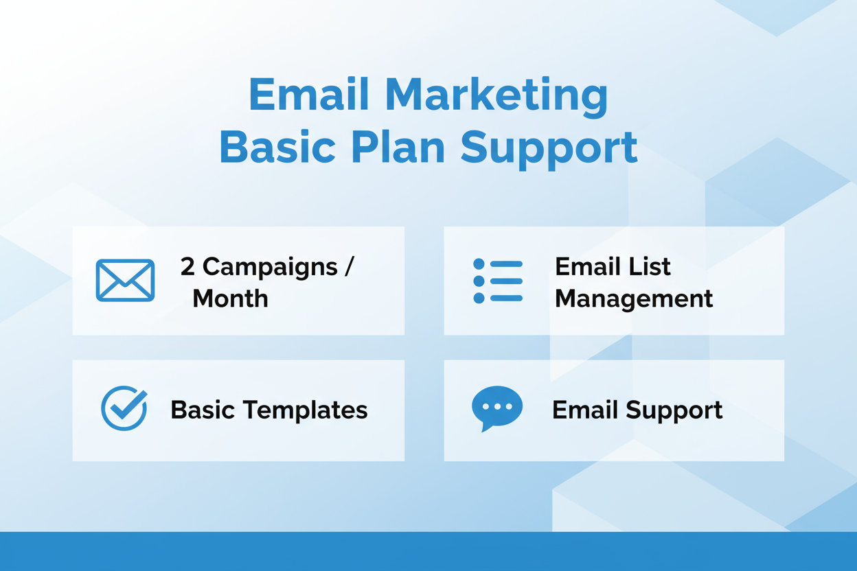 Email Marketing Basic Plan Support:
2 Campaigns / Month
Basic Templates
Email List Management
Email Support