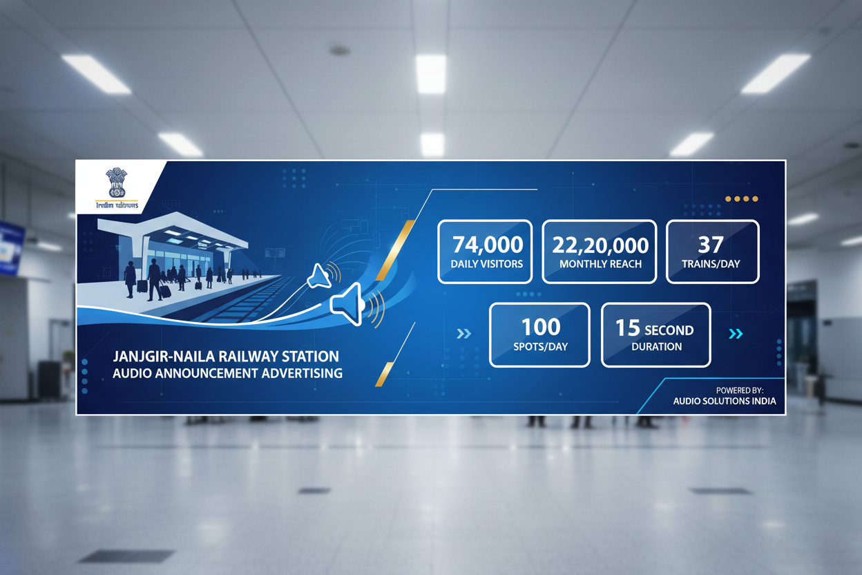 Janjgir-Naila Station - Railway Announcement Advertising

Reach a substantial audience at Janjgir-Naila with 74,000 daily visitors and 22,20,000 monthly commuters through audio announcements.

Station Statistics
Station Name: Janjgir-Naila (42 panels)
Total Trains/Day: 37 trains
Daily Visitors Reach: 74,000 passengers
Monthly Visitors Reach: 22,20,000 passengers
No. of Spots/Day: 100 advertising units
Spot Duration: 15 seconds per announcement
Monthly FCT at Each Station: 45,000
create image 
