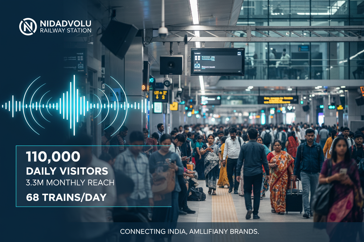 Nidadavolu Railway Station - Announcement Advertising

Reach a substantial audience at Nidadavolu with 110,000 daily visitors and 3.3 million monthly commuters through audio announcements.

Station Statistics:

Total Trains/Day: 68
Average Trains/Day: 55
Daily Visitors Reach: 110,000 passengers
Monthly Visitors Reach: 3,300,000 passengers
No. of Spots/Day: 100 advertising units
Spot Duration In Sec: 15 seconds per display
Monthly FCT at Each Station: 45,000
Monthly Station Wise Cost: ₹60,000
create iamge 