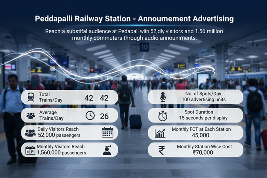 Peddapalli Railway Station - Announcement Advertising
Reach a substantial audience at Peddapalli with 52,000 daily visitors and 1.56 million monthly commuters through audio announcements.
Station Statistics:
Total Trains/Day: 42
Average Trains/Day: 26
Daily Visitors Reach: 52,000 passengers
Monthly Visitors Reach: 1,560,000 passengers
No. of Spots/Day: 100 advertising units
Spot Duration In Sec: 15 seconds per display
Monthly FCT at Each Station: 45,000
Monthly Station Wise Cost: ₹70,000
 details on image