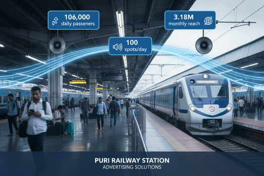 Puri Railway Station - Announcement Advertising
Reach a substantial audience at Puri with 106,000 daily visitors and 3.18 million monthly commuters through audio announcements.
Station Statistics:
Total Trains/Day: 106
Average Trains/Day: 53
Daily Visitors Reach: 106,000 passengers
Monthly Visitors Reach: 3,180,000 passengers
No. of Spots/Day: 100 advertising units
Spot Duration In Sec: 15 seconds per display
Monthly FCT at Each Station: 60,000
Monthly Station Wise Cost: ₹1,70,000
Create image 