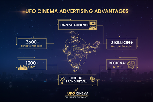 Remove Source, Also Add Captive Audience, Highest Brand Recall, Regional Reach