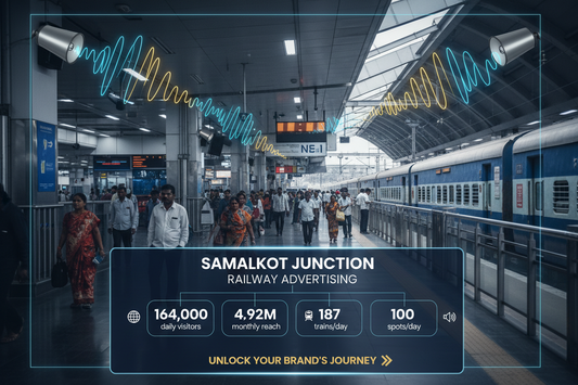 Samalkot JN Railway Station - Announcement Advertising
Reach a substantial audience at Samalkot JN with 164,000 daily visitors and 4.92 million monthly commuters through audio announcements.
Station Statistics:
Total Trains/Day: 187
Average Trains/Day: 82
Daily Visitors Reach: 164,000 passengers
Monthly Visitors Reach: 4,920,000 passengers
No. of Spots/Day: 100 advertising units
Spot Duration In Sec: 15 seconds per display
Monthly FCT at Each Station: 45,000
Monthly Station Wise Cost: ₹1,50,000
make a image