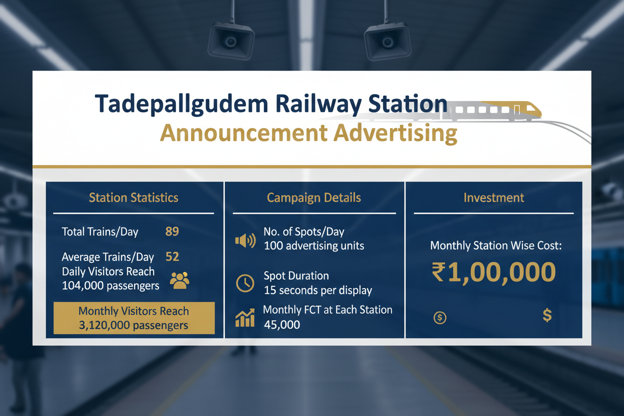 show all details on the image 