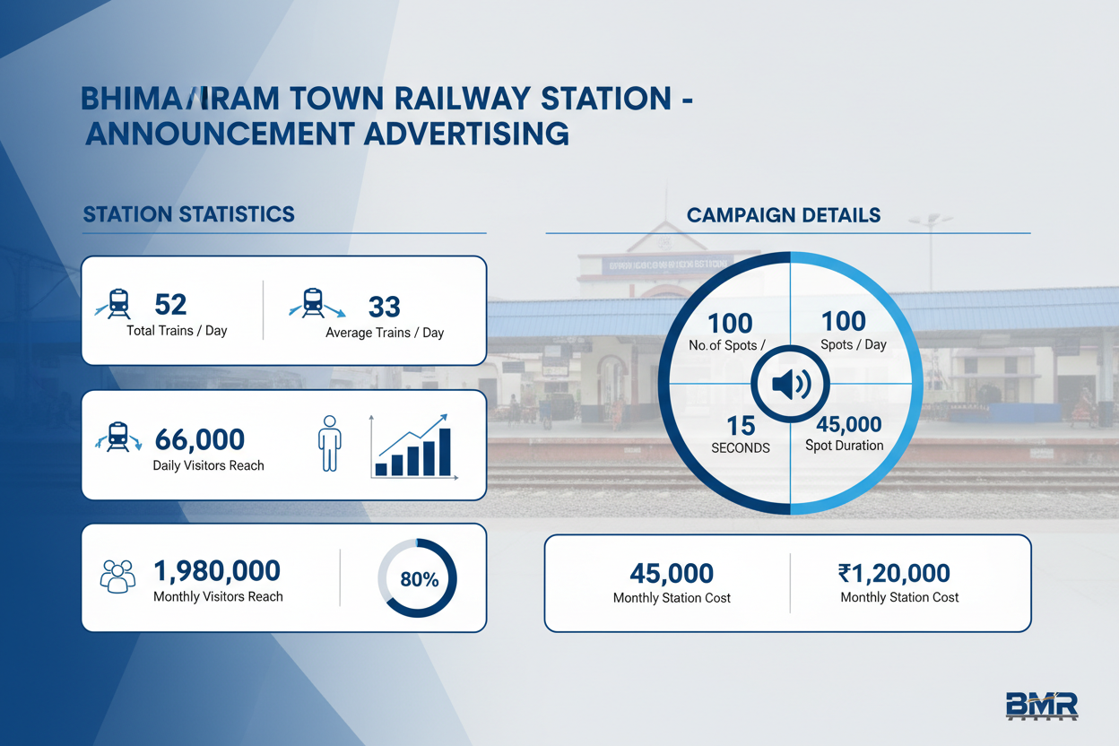 show all details on this image 