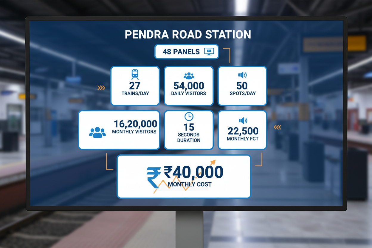 show details in the form og grid 
