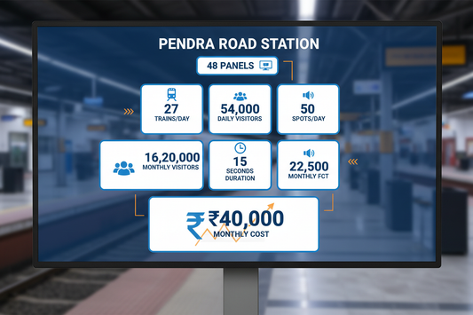 show details in the form og grid 