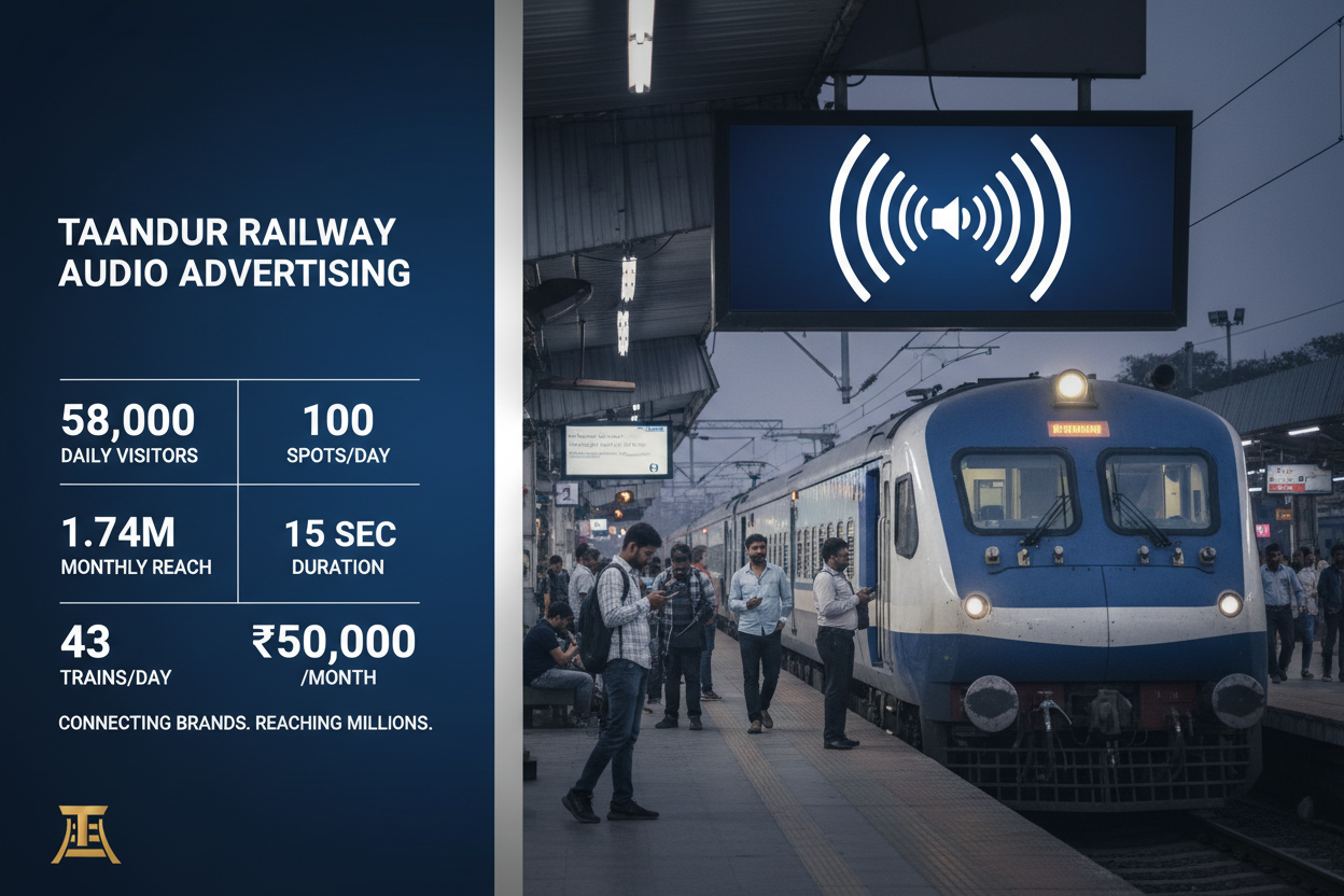 Taandur Railway Station - Announcement Advertising

Reach a substantial audience at Taandur with 58,000 daily visitors and 1.74 million monthly commuters through audio announcements.

Station Statistics:

Total Trains/Day: 43
Average Trains/Day: 29
Daily Visitors Reach: 58,000 passengers
Monthly Visitors Reach: 1,740,000 passengers
No. of Spots/Day: 100 advertising units
Spot Duration In Sec: 15 seconds per display
Monthly FCT at Each Station: 45,000
Monthly Station Wise Cost: ₹50,000
use detail on image 