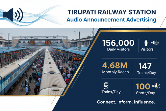 Tirupati Railway Station - Announcement Advertising

Reach a substantial audience at Tirupati with 156,000 daily visitors and 4.68 million monthly commuters through audio announcements.

Station Statistics:

Total Trains/Day: 147
Average Trains/Day: 78
Daily Visitors Reach: 156,000 passengers
Monthly Visitors Reach: 4,680,000 passengers
No. of Spots/Day: 100 advertising units
Spot Duration In Sec: 15 seconds per display
Monthly FCT at Each Station: 45,000
Monthly Station Wise Cost: ₹2,70,000
create a image