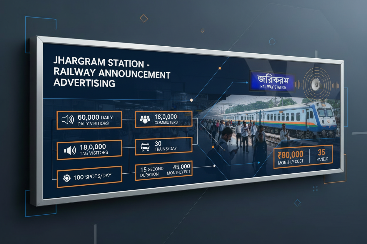 ues given details on this image 