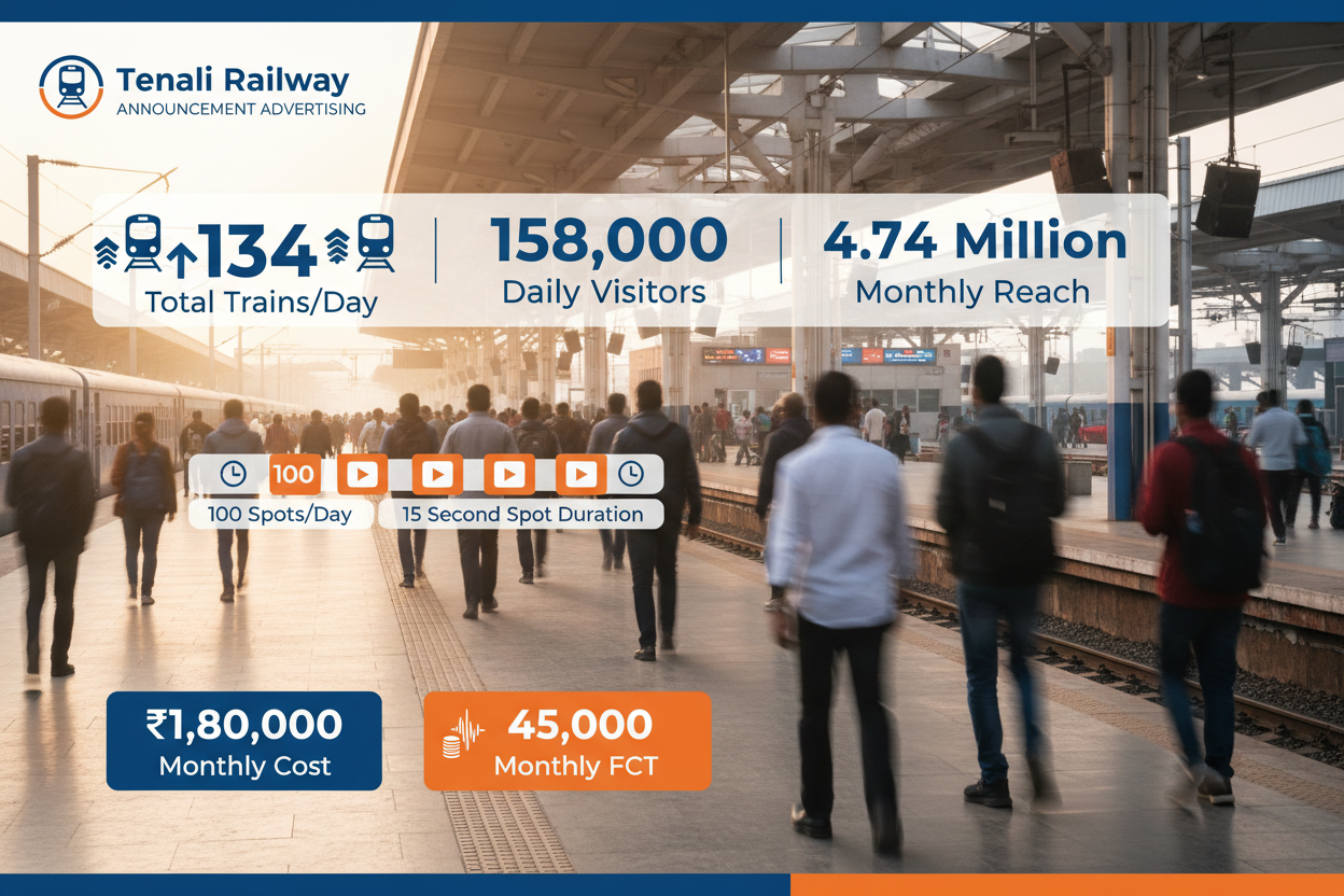 use all station  details 