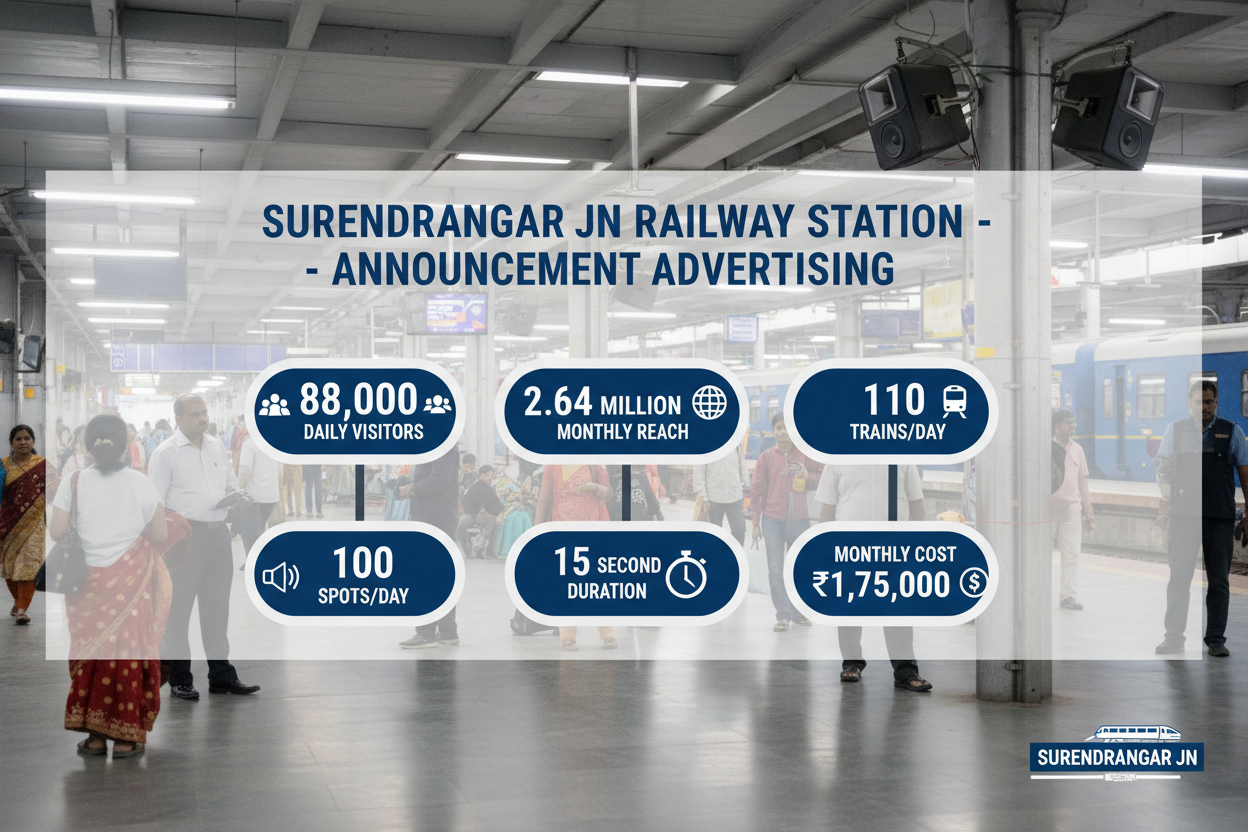 use given detail on this image 