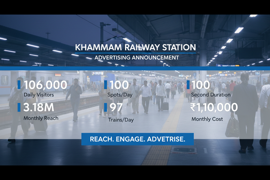 use given details on the image 