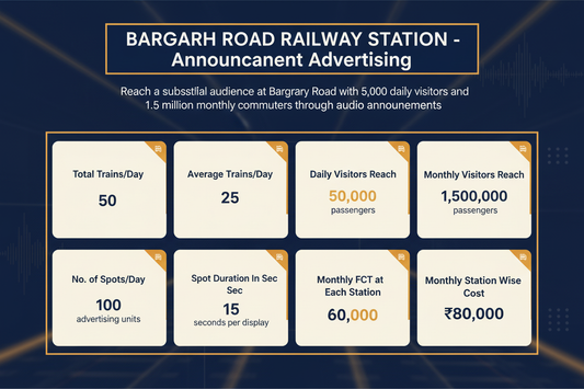 use given details on this image in the from of grid 