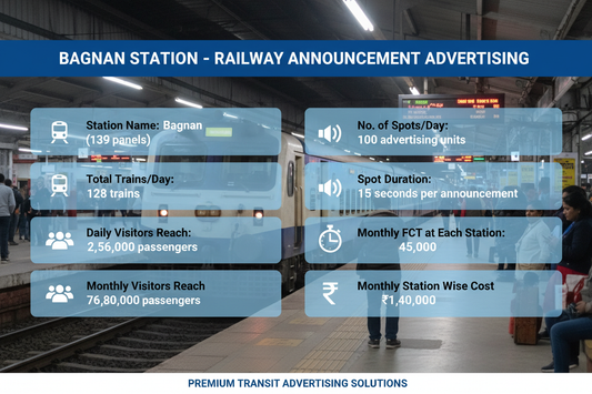 use given details on this image 