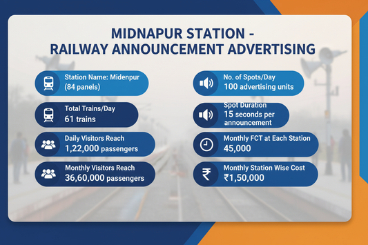 use given details on this image 