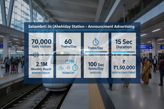 use given details on this image 