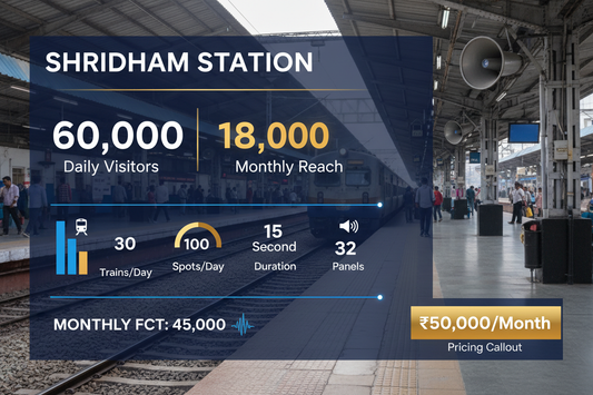 use given details on this image 