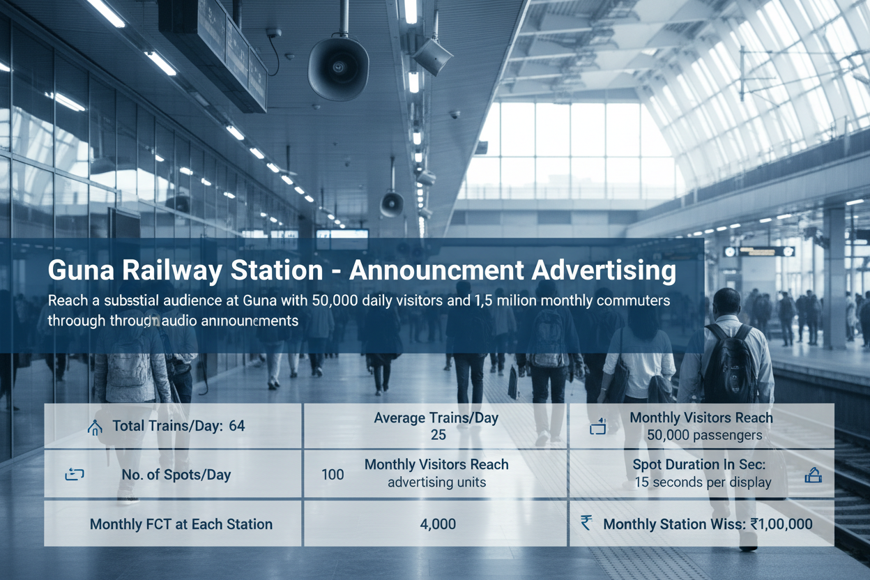 use given details on this image 