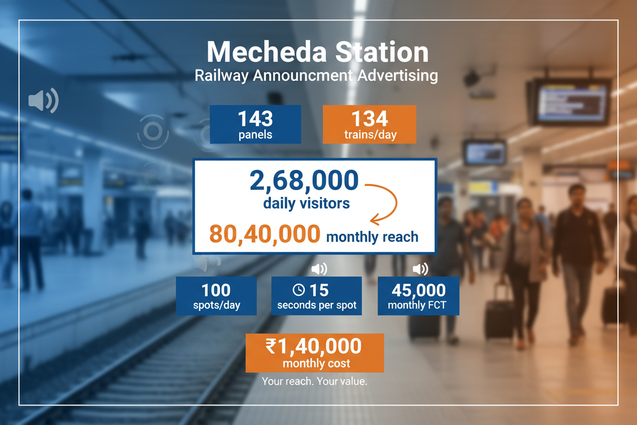 use given details on this image 