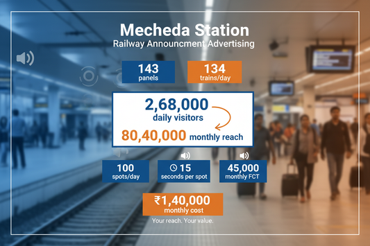 use given details on this image 