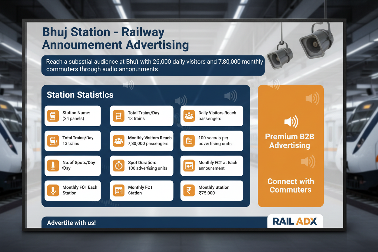 use given details on this image 