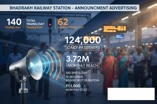 use given details on this image 