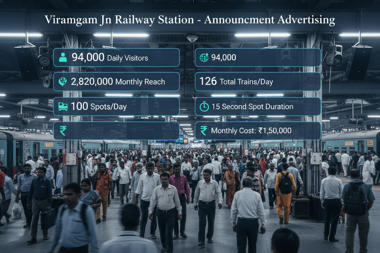 use given details on this image 