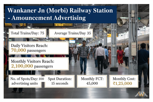 use given details on this image 