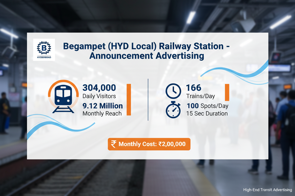 use given details on this image 