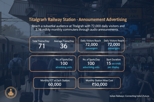 use given details on this image 