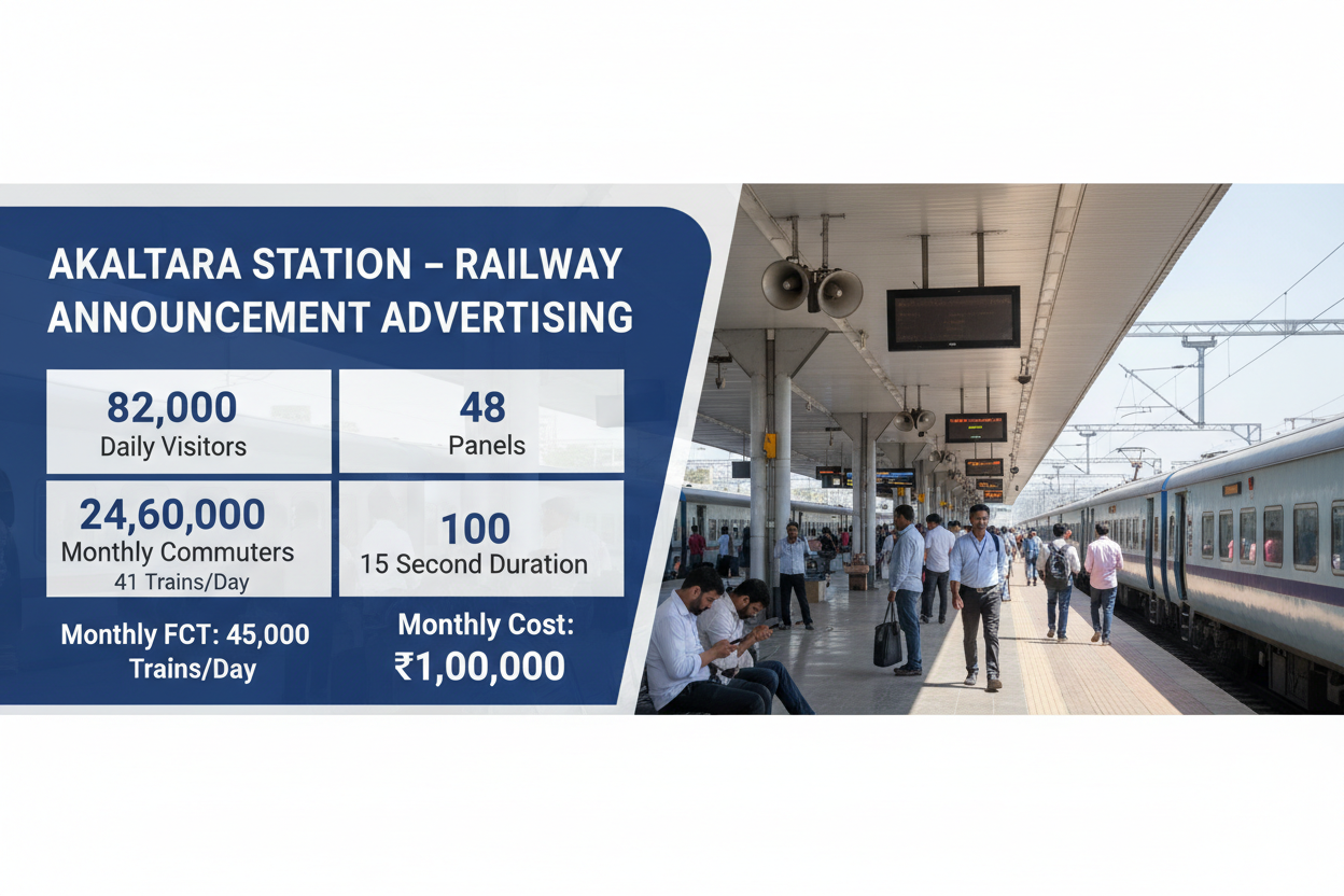 use given details on this image 