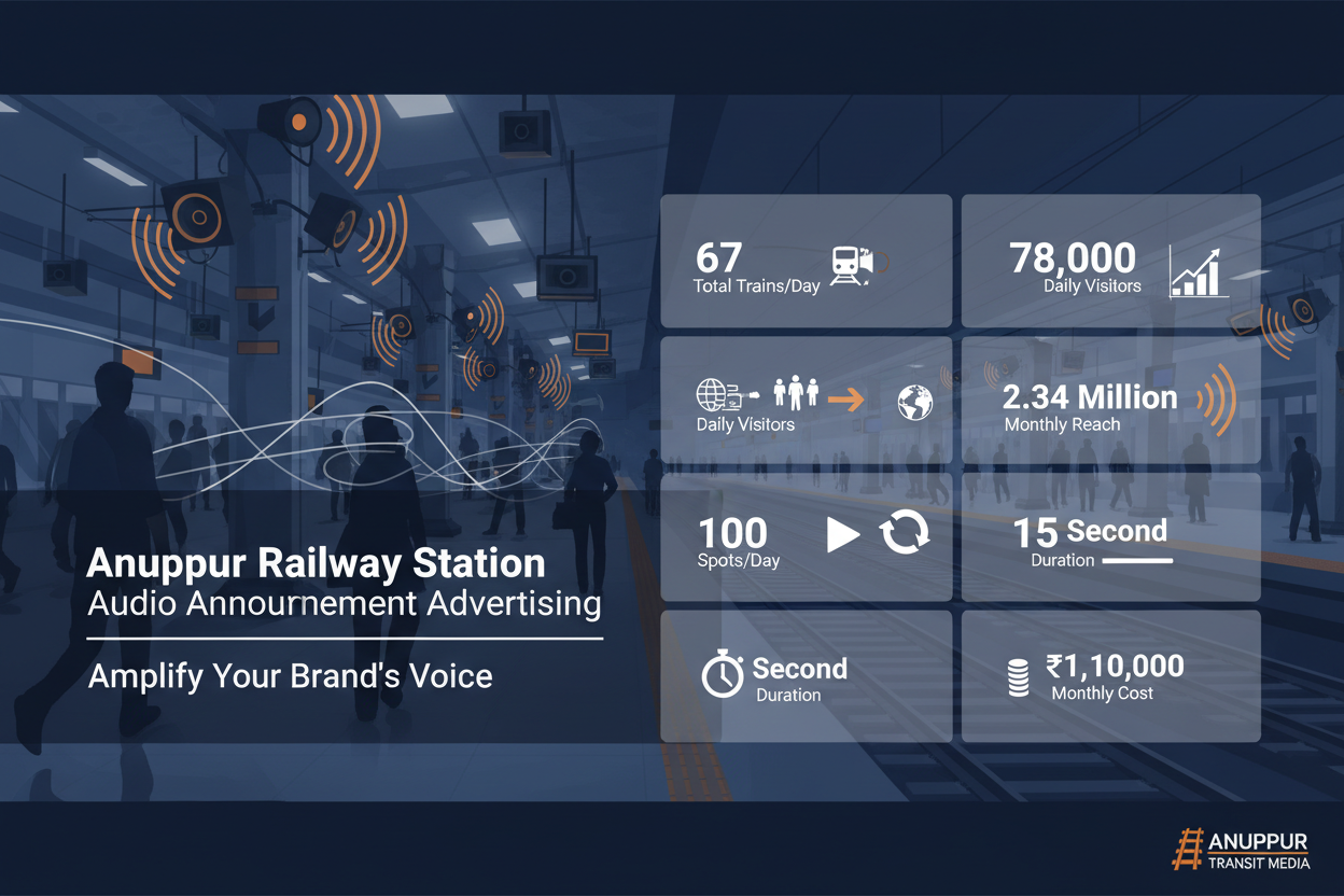 use given details this image 